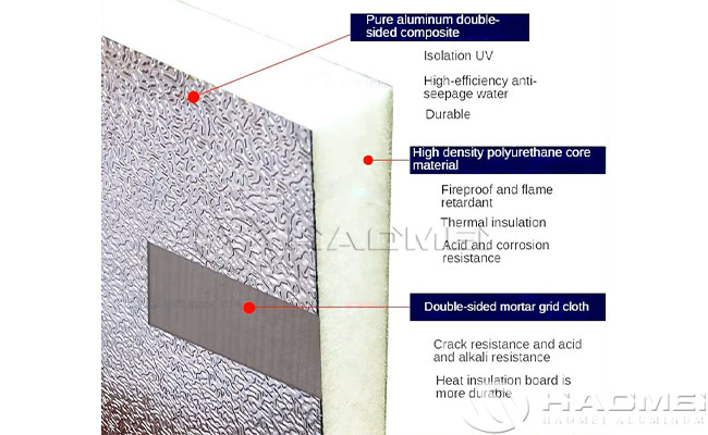 orange peel aluminum sheet for thermal composite boards